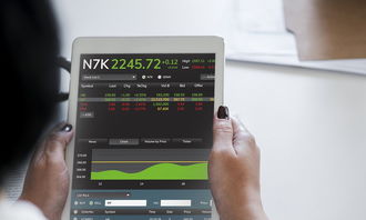 抖音月付怎么提高取现额度？实用攻略与案例解析