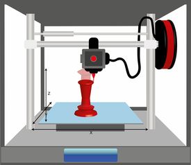 揭秘北京树脂3D打印机品牌，创新与品质的完美结合
