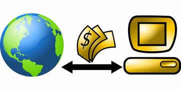 金融羊小咩便荔卡取现分析