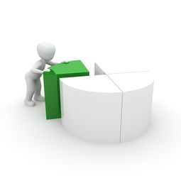 微信分付提现商家支付的全面指南